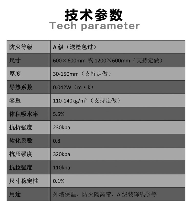 无机复合聚苯不燃保温板